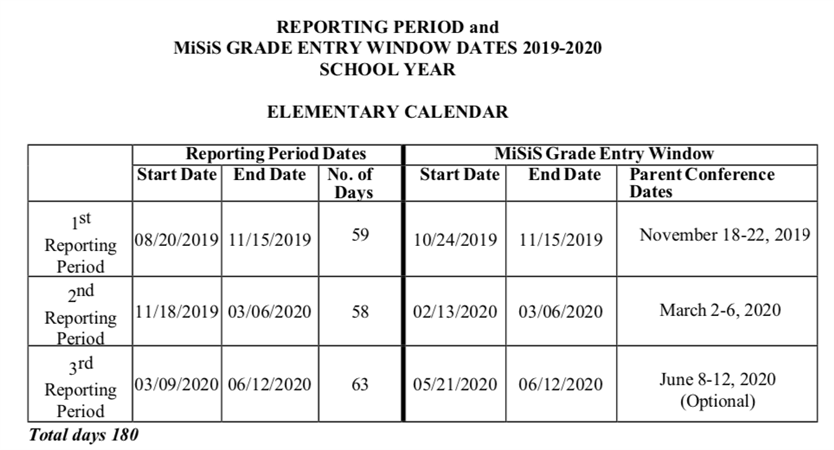 2019-2020 Progress Report Window 